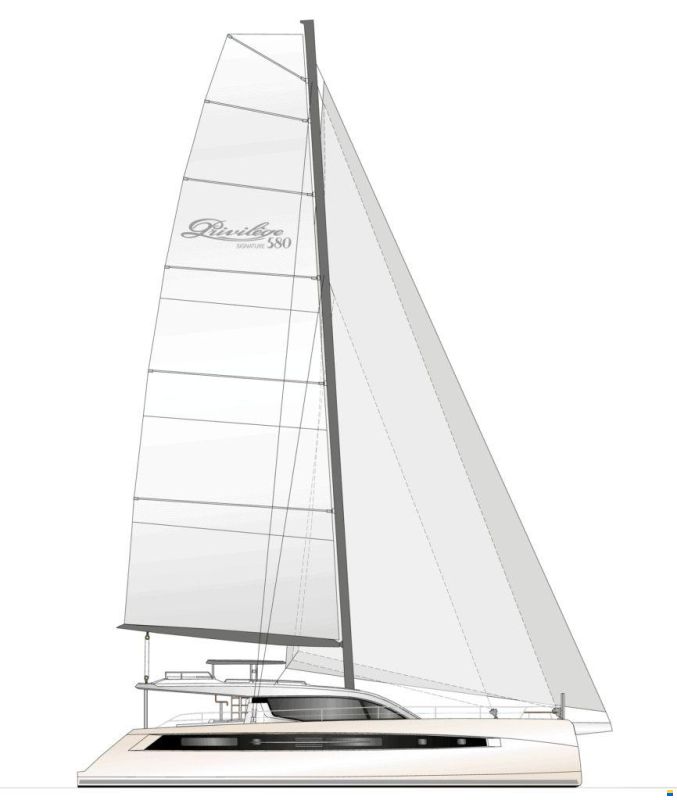 Privilège SIGNATURE 580
