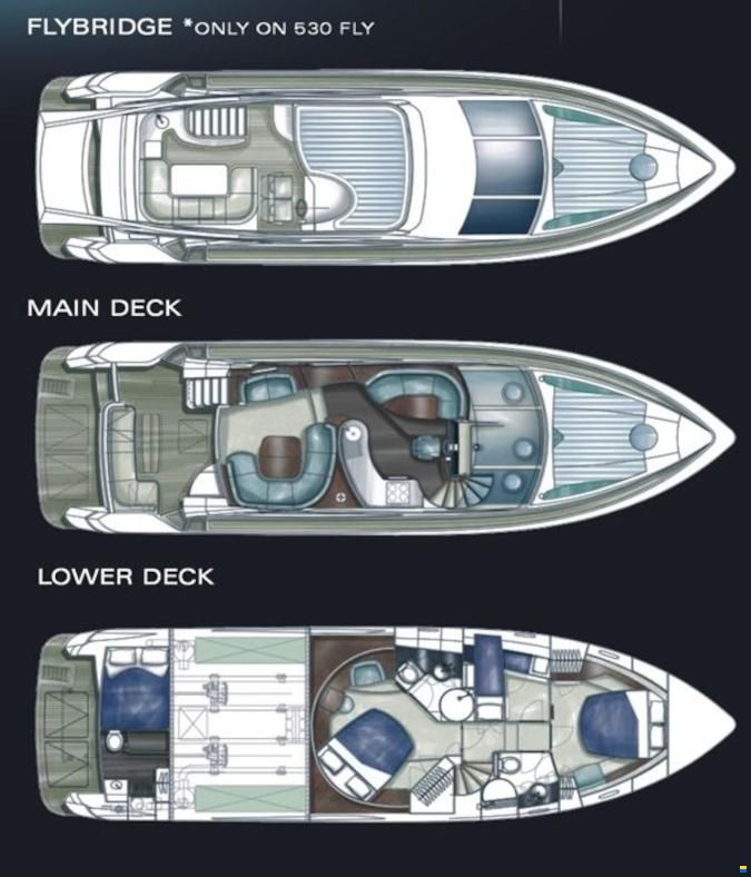 Galeon 530 Fly Volvo Penta D12-715 EVC