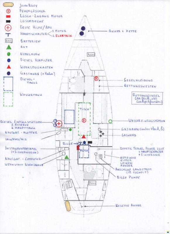 Hallberg-Rassy HR 42e