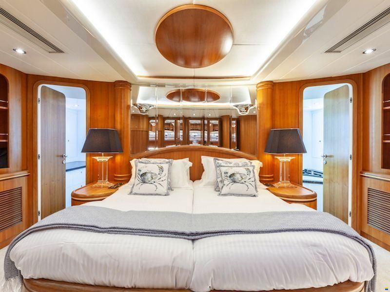 Horizon Yachts Co Ltd 82