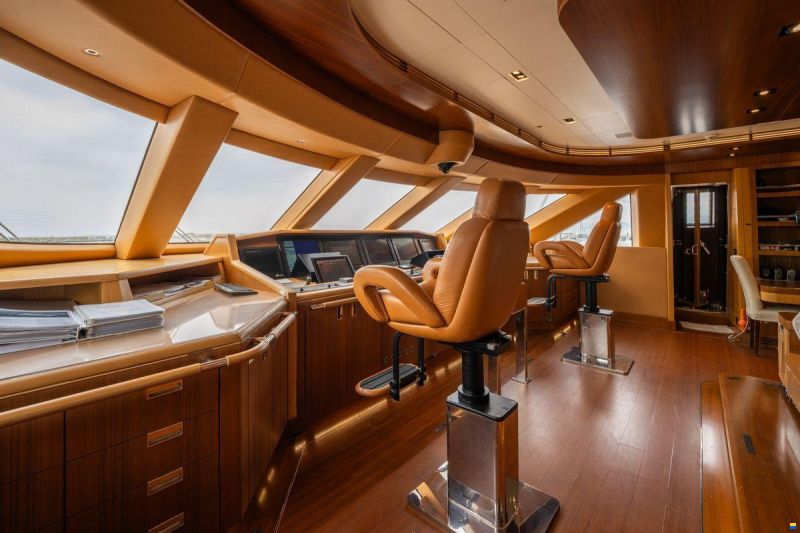 Columbus Yachts 177