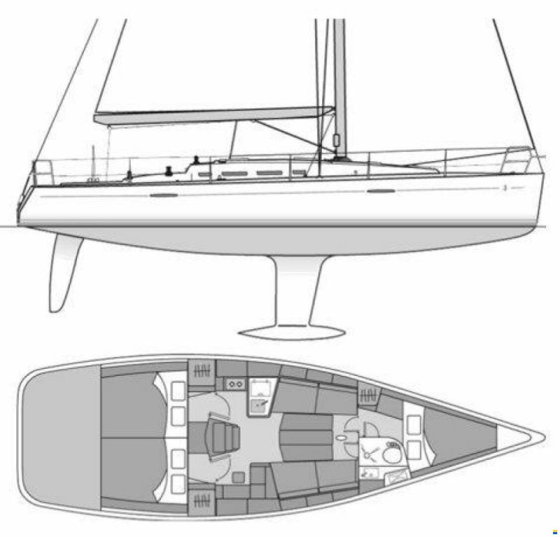 Beneteau First 40