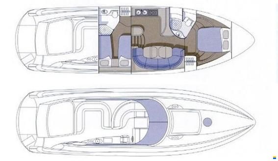Sunseeker Camargue 50HT