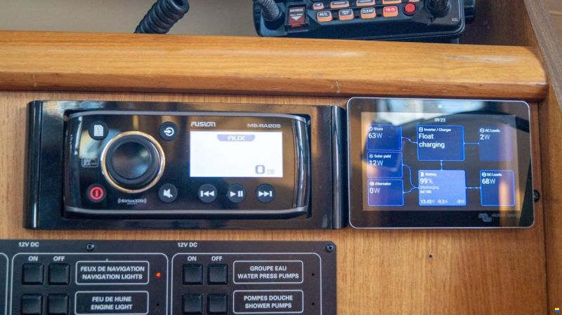 Jeanneau Sun Odyssey 32