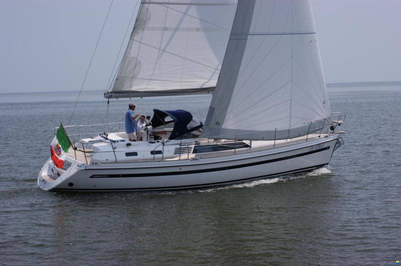 Sch&ouml;chl SUNBEAM 37.2