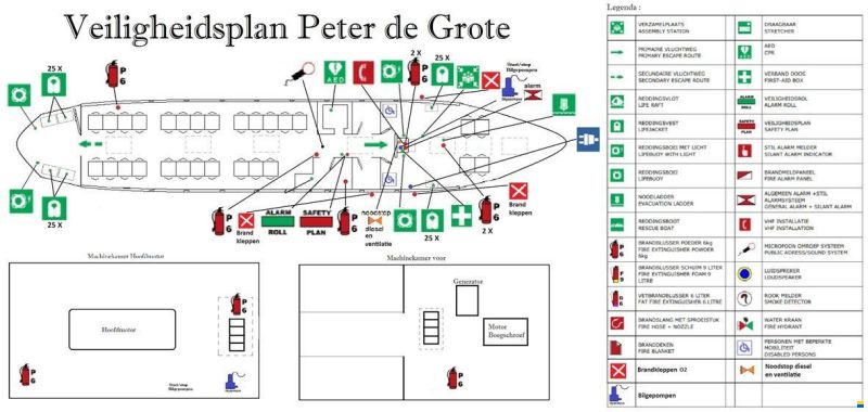Historisch Passagiersschip 100 passagier