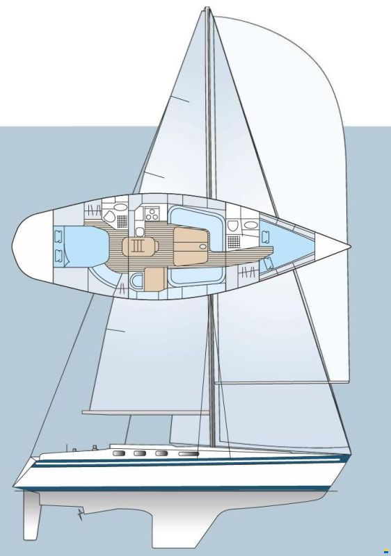 Scanmar 40