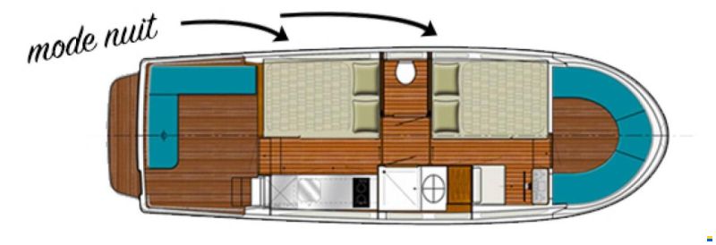Linssen PENICHETTE EVOLUTION 950