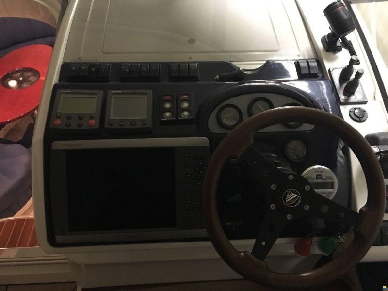 Fairline Targa 40