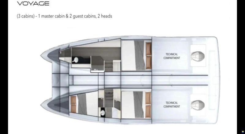 Dracan 42 Voyage