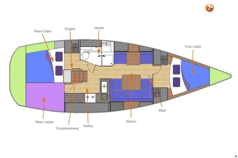Hanse 370