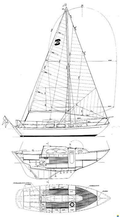 Bianca Yachts 27
