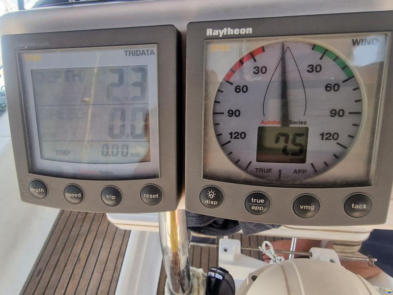 Dufour 36 Classic
