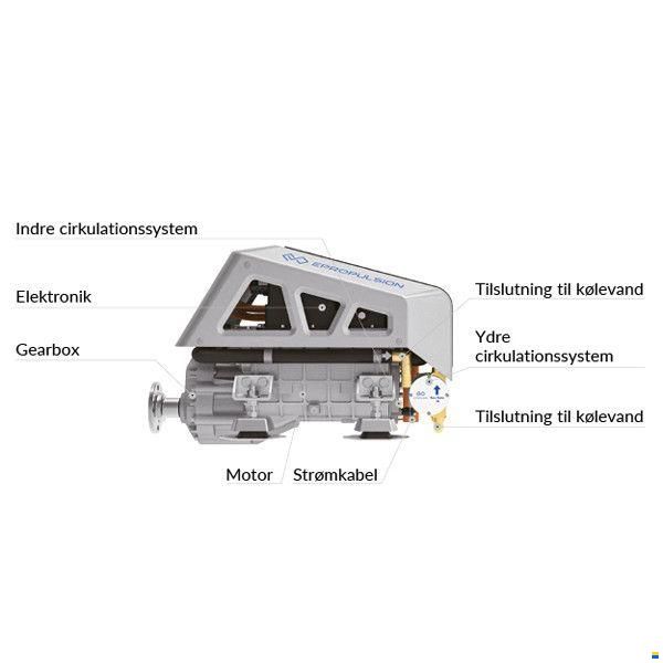 epropulsion I10