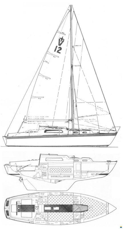 Albin Vega 27