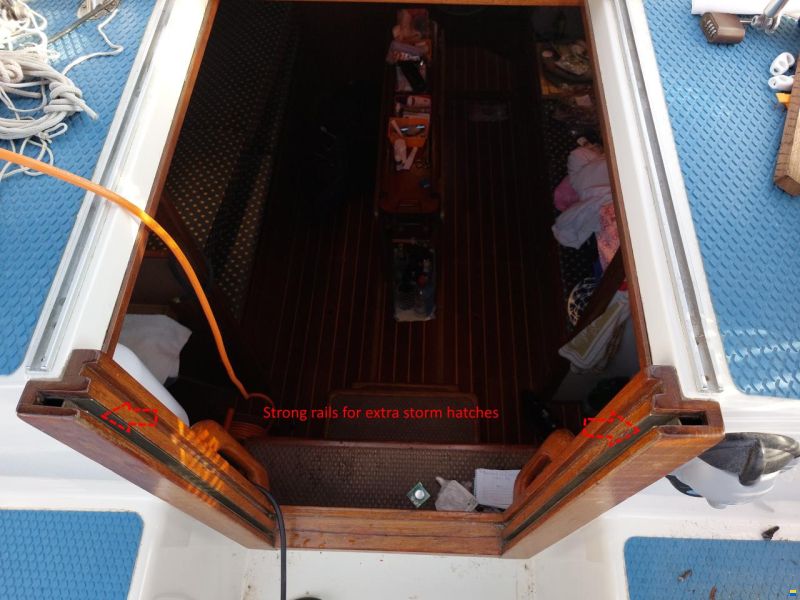 Westerly 33