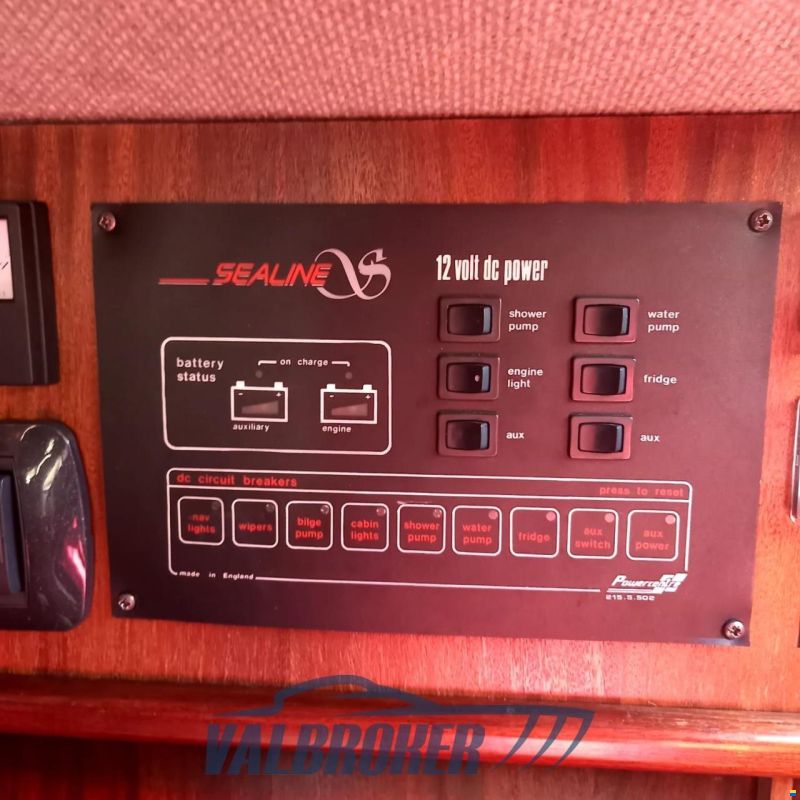 Sealine 215 Family