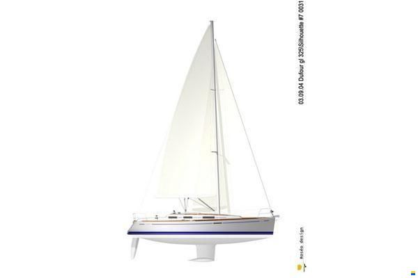 Dufour 325 Grand Large
