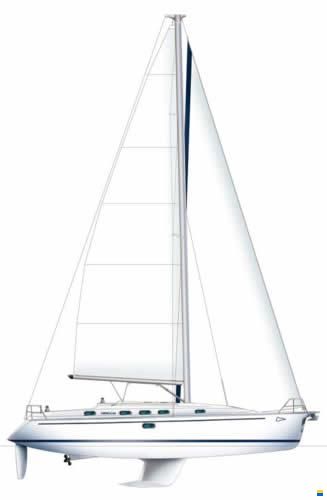 Dufour Gib Sea 43
