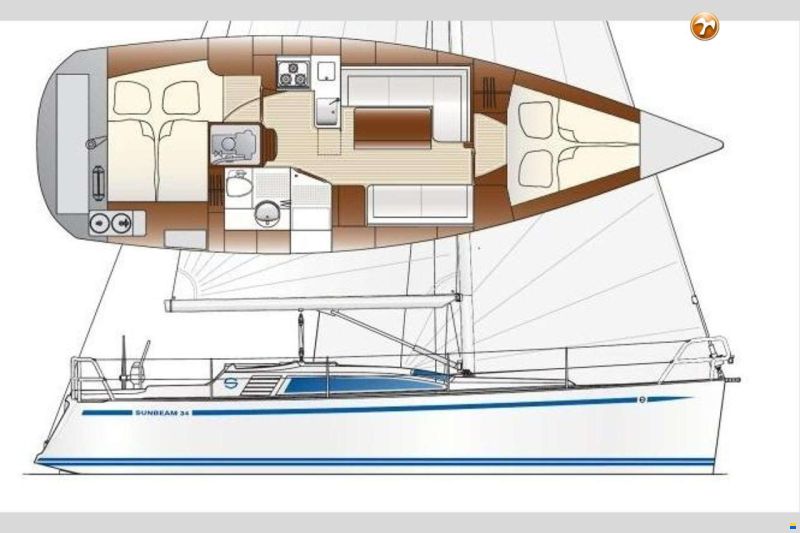 Sunbeam 34.2