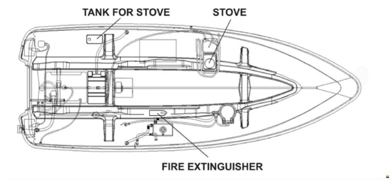 Yamarin 68C
