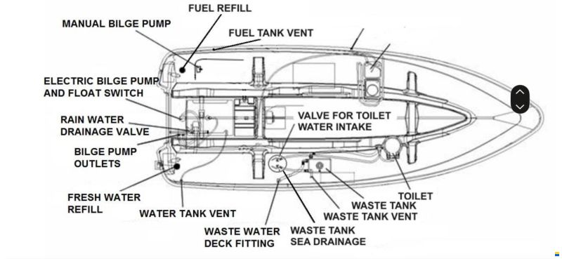 Yamarin 68C