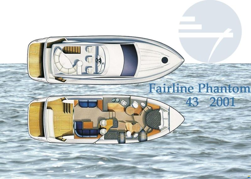 Fairline Phantom 43
