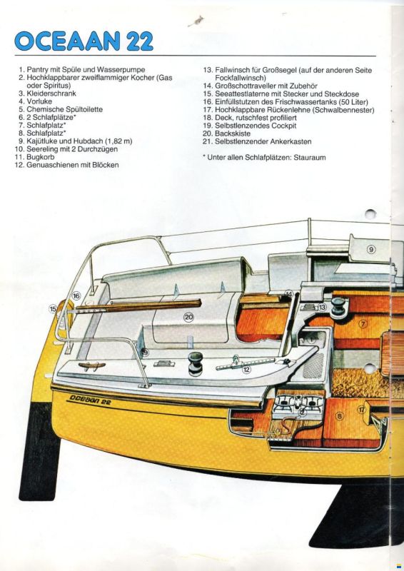 Ocean 22 Ossendrecht Holland