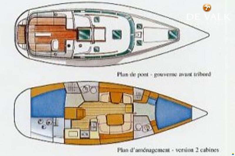 Jeanneau Sun Odyssey 40 DS
