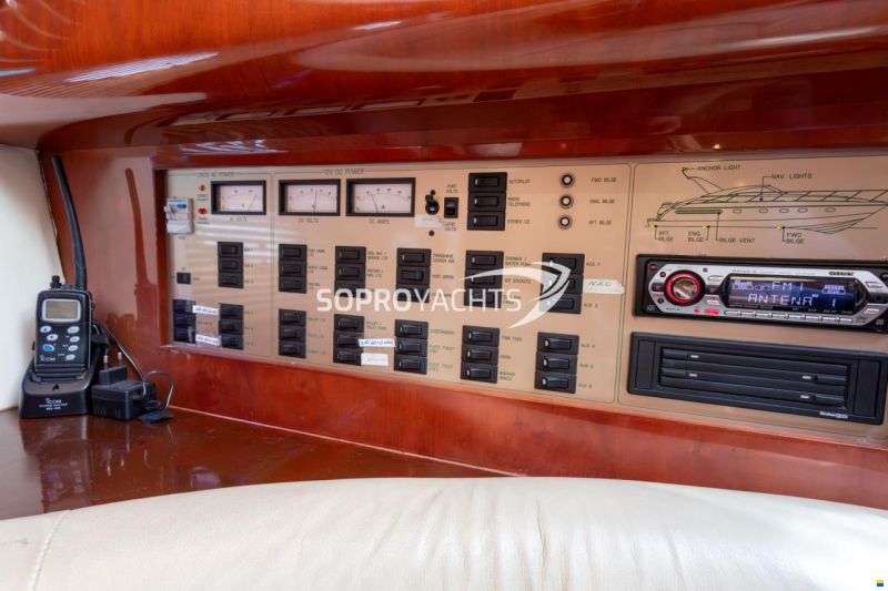 Fairline Targa 43