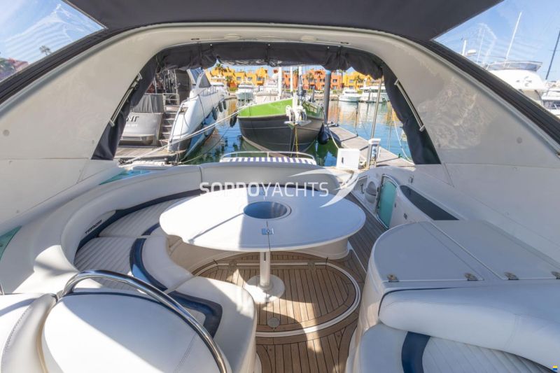 Fairline Targa 43