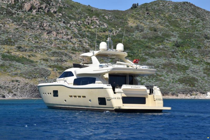 Ferretti ALTURA 840