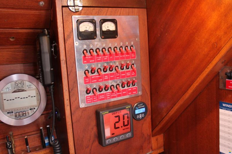 Koopmans 40