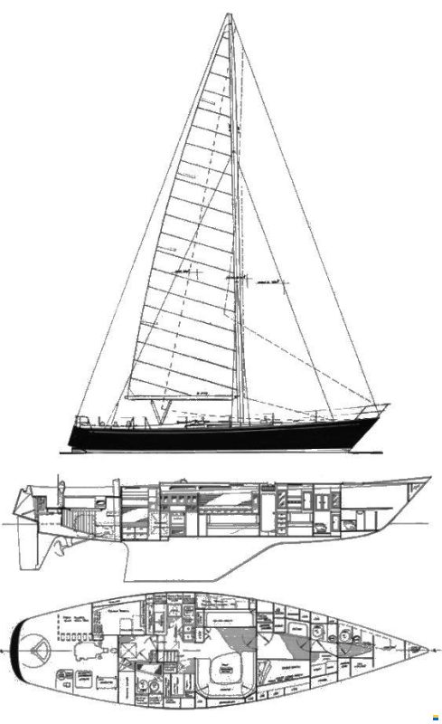 SKYE 51