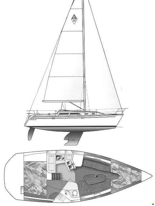 Catalina 320