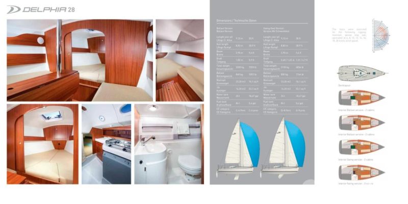 Delphia 28 Sport
