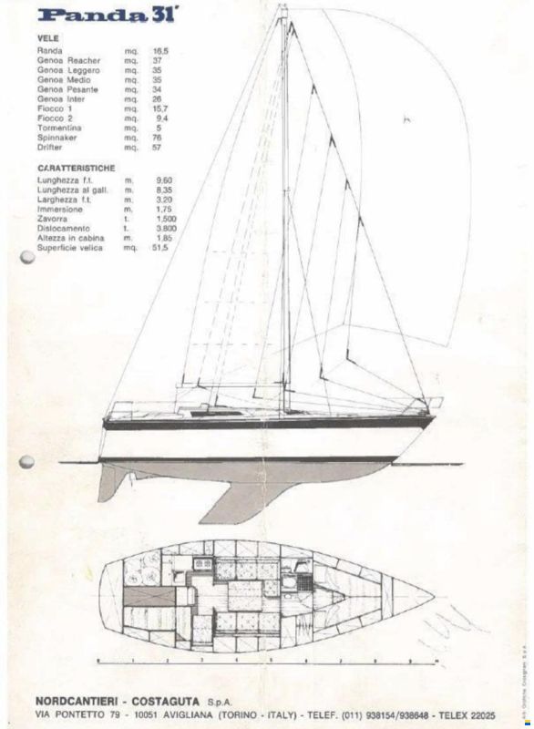 Nordcantieri Panda 31