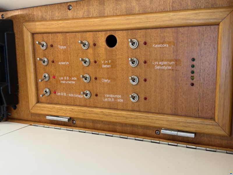 Molich X Meter