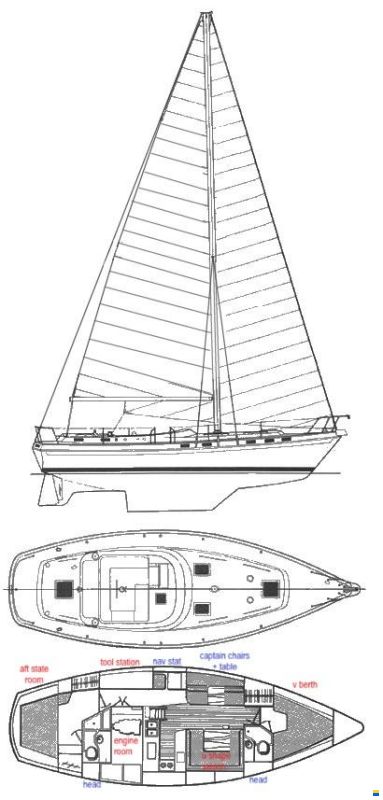 Catalina Morgan Classic 41
