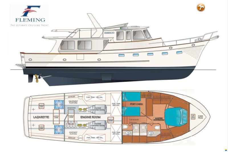 Fleming Yachts 55