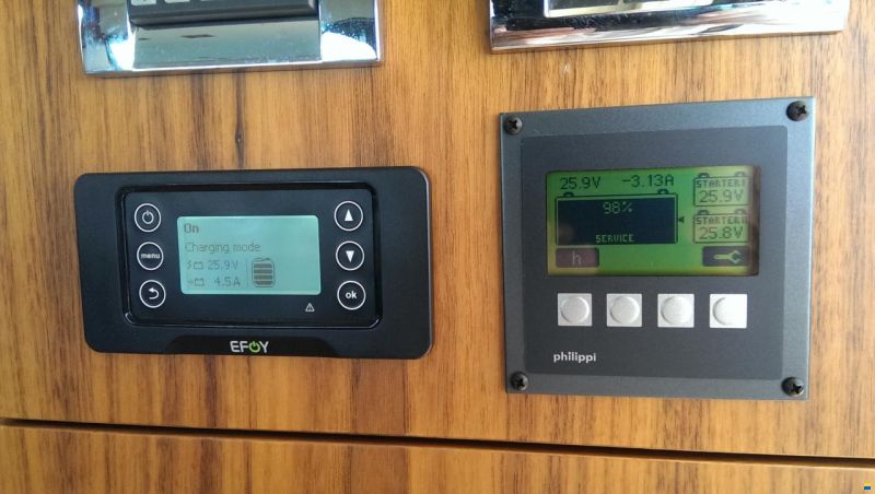 Fairline Squadron 58