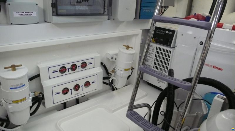 Fairline Squadron 58