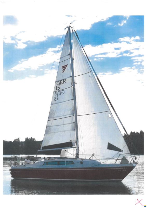 Sch&ouml;chl Sunbeam Sunset77