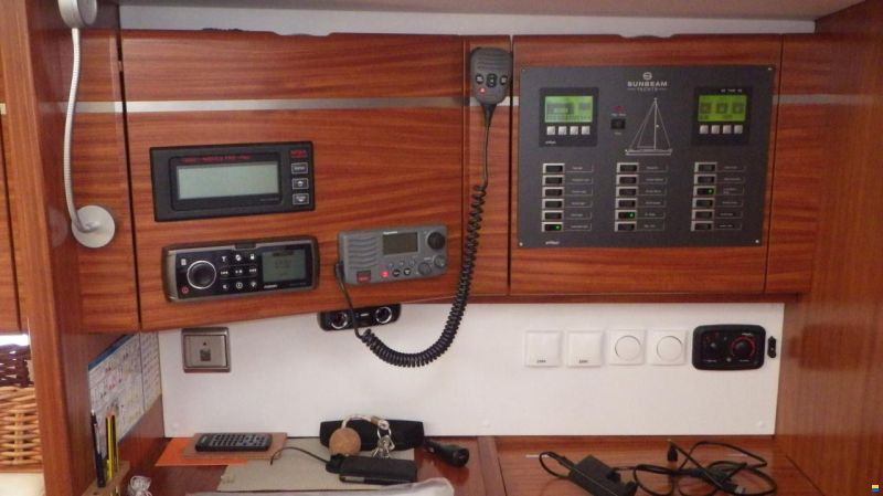 Sunbeam 42.1
