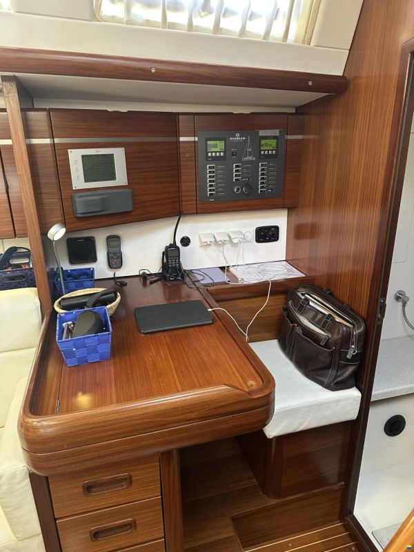 Sunbeam 42.1