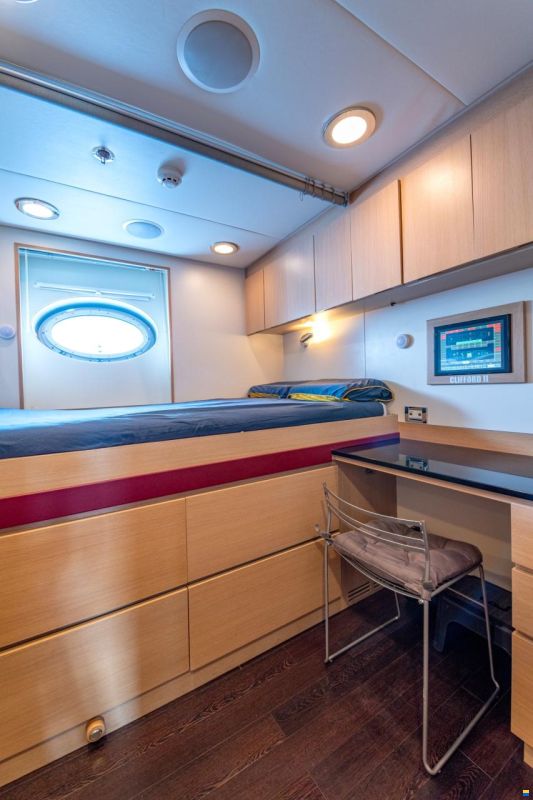 Palmer Johnson PJ150