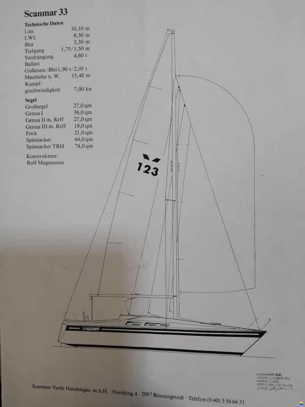 Scanmar 33