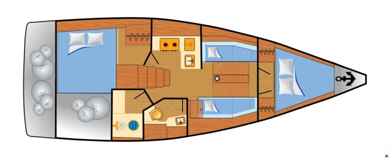 Beneteau Oceanis 35.1