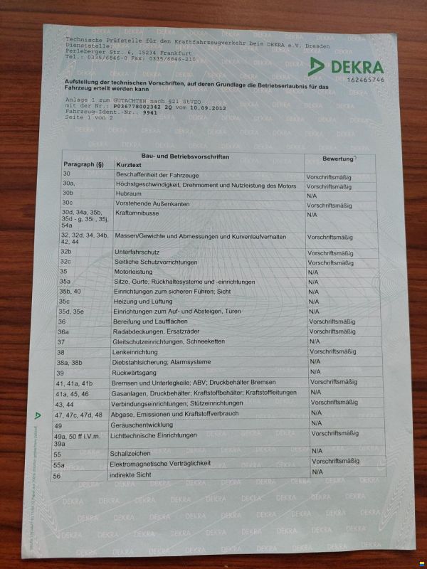 Spezialanfertigung