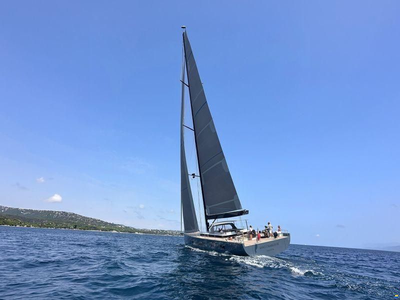Y8 Fixed Keel
